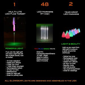 COMBO PACK – Recharger & Premier